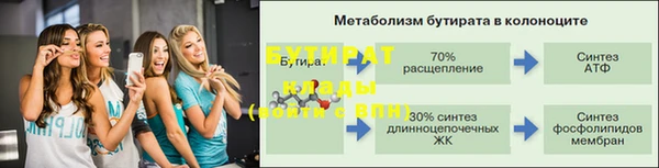 наркотики Балахна